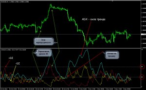 ADX.png ADX.png