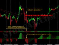 signaly-na-pokupku-opcionov.jpg signaly-na-pokupku-opcionov.jpg