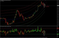 chart setup1.jpg chart setup1.jpg