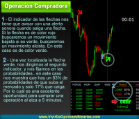 Operacion Alcista Ganada .png