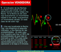 Operacion Bajista Ganada .png