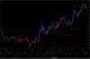 Go Trend Line(Mod).png Go Trend Line(Mod).png