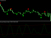 advanced-stochastic-scalper-screen-2434.png
