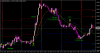 USDCAD_MRGH1.png