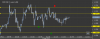 Chart_EUR_USD_1 Min_snapshot.png