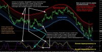 GBPUSD_buy_sell_signals_big (1).jpg
