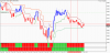 xSuperTrend  Indicators.png