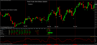 trend-turbo-5min-binary-system-template-2.png