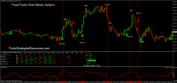 trend-turbo-5min-binary-system.png
