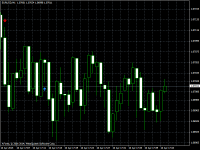 EURUSDM1.png EURUSDM1.png