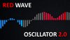 RED-Wave-Oscillator-Intro.jpg