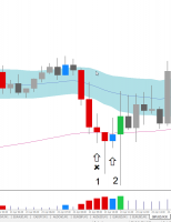 GBPUSD февраль8.png