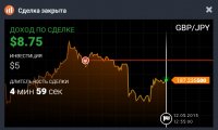 GBPJPY_M5_результат.jpg