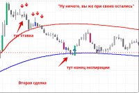 21078923: AdmiralMarkets-Demo2 - Демо Счет - [GOLD,M1] 2015-05-22 14-41-56.jpg