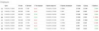IQ Option | Брокер бинарных опционов 2015-06-11 20-24-10.jpg IQ Option | Брокер бинарных опционов 2015-06-11 20-24-10.jpg