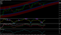 usdcadab-m1-world-forex-corp.png