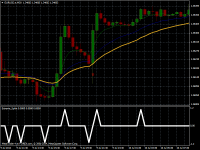 EURUSD.eM30.png