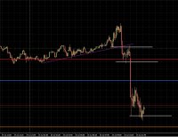 Alpari Limited MT4 - [EURUSD,M5].jpg