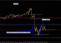 для форума [EURUSD,M5].jpg