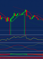 2014-08-06 14-17-45 64323  Traders Way MetaTrader 4 - Демо Счет - [GBPUSD,M5].png