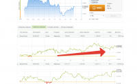 2015-07-22 10-46-27 Платформа BinaryTrader — Opera.png