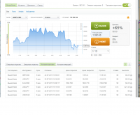 альпари 22.07.png