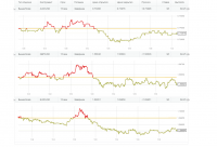 2015-07-23 11-00-47 Платформа BinaryTrader — Opera.png