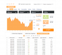 2015-07-24 12-47-42 AMarkets BinaryStation — Opera.png