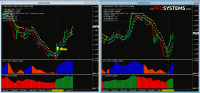 new-science-of-forex-trading-buy-signal.gif