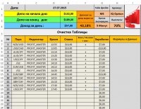 Статистика сделок vjl.xlsm - Excel.jpg