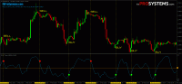 xmat-forex-indicator.gif