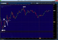 CRZO - Charts - TOTAL Paperthinkorswim [build 1876.16].jpg