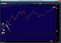 EPE - Charts - TOTAL Paperthinkorswim [build 1876.16].jpg