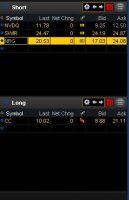 Paperthinkorswim [build 1876.16].jpg