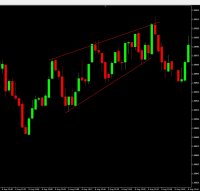 7738621 Alpari-Demo - Демо Счет1 - [EURUSD,M1].jpg