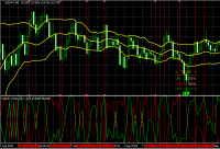 2015-09-09 00_11_12-7634119_ Alpari-Demo - Демо Счет - [USDJPY,M5 (visual)].png