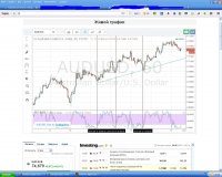 audusd jivgraf.JPG audusd jivgraf.JPG