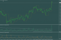 2015-09-18 01_14_08-7634119_ Alpari-Demo - Демо Счет - [EURUSD,H1].png