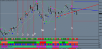 usdjpy-m1-fxdirectdealer-2.png