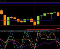 идеальный-линии канала паралллельны-уровень минутки.jpg
