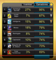 Топ 8 стратегий.PNG