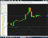 желтый график.png