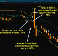 положение болика.jpg