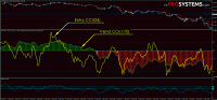 scalp-modification-indicators.gif