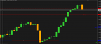 usdcad.PNG