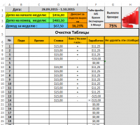 Статистика сделок (2) - Excel.png