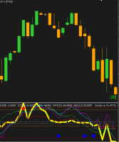 upload_2015-11-7_0-13-38.png upload_2015-11-7_0-13-38.png