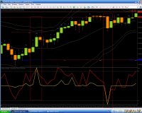 Качественные сигналы.JPG