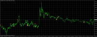 EURUSD_OPM1.png