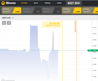 2015-12-29 00-18-25 Binomo - Mozilla Firefox.png